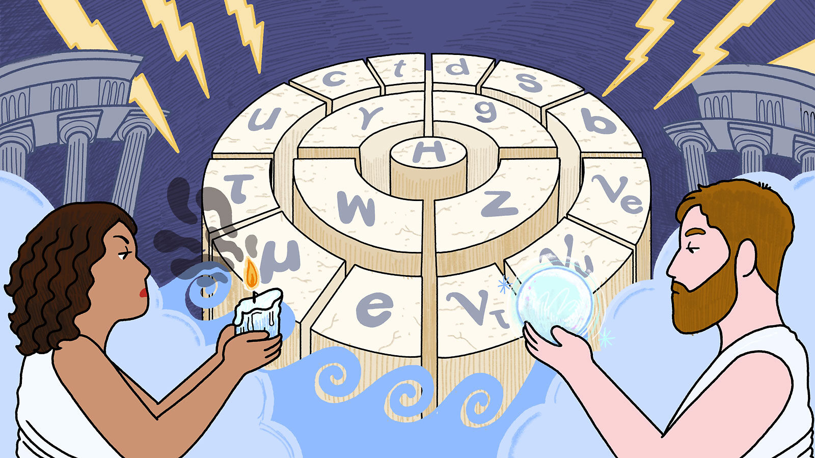 Six Fabulous Facts About The Standard Model Symmetry Magazine Six fabulous facts about the standard model symmetry magazine